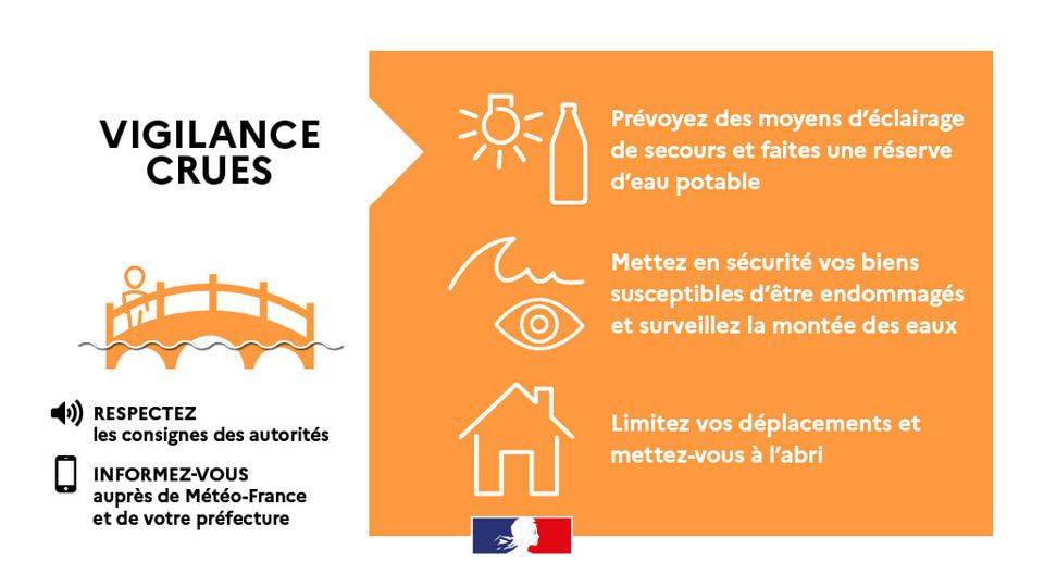 Affiche vigilance orange pour risque de crues autour de la garonne girondine