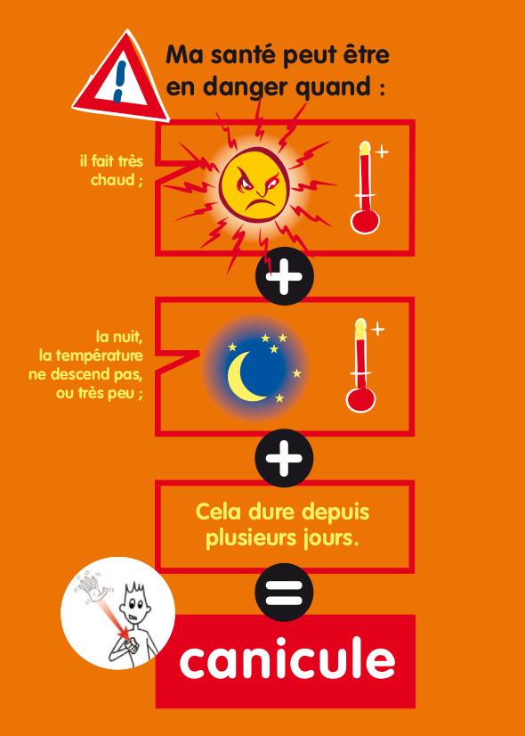 La Canicule et nous 5 - Virelade