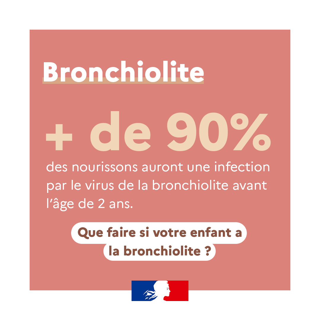 Affiche des réflexes à avoir face à la bronchiolite du nourrisson, comment le détecter et quel geste adopter, Virelade