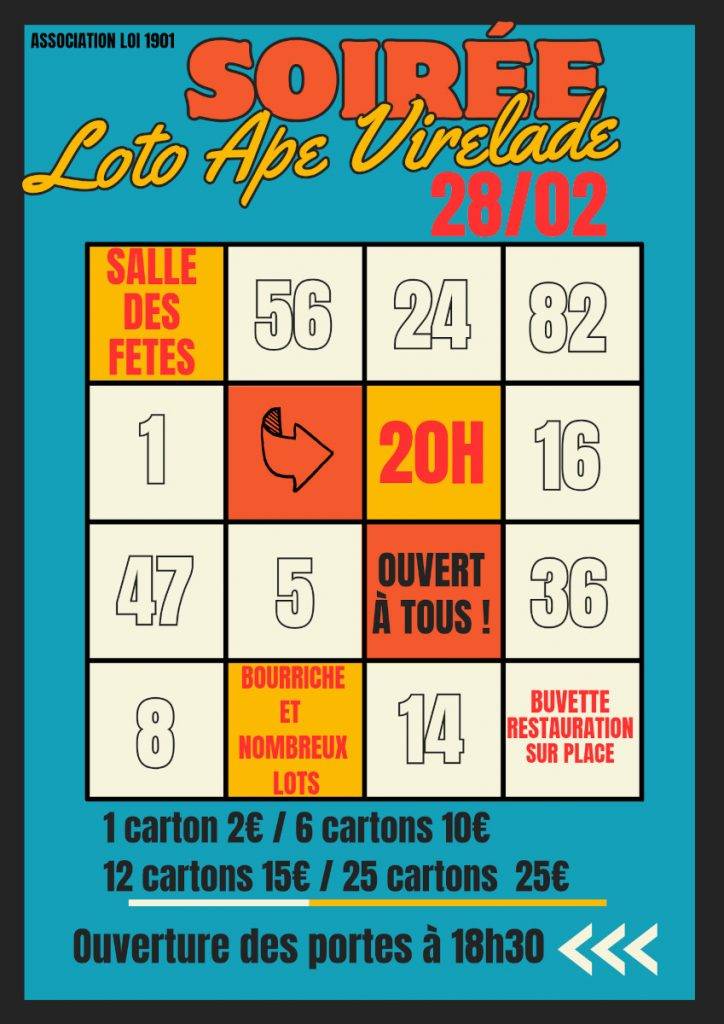 Affiche Loto de l'Associations des parents d'élèves de Virelade - 28 Février 2026