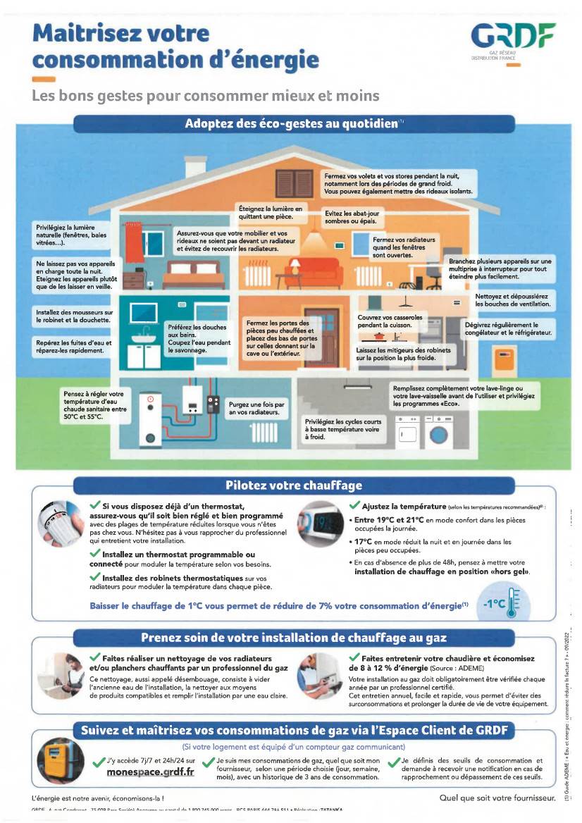 Illustration GRDF - eco-geste pour la consommation de son énergie