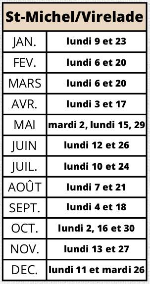 Calendrier collecte des déchets recyclables sur la commune de Virelade