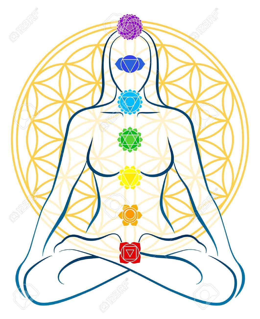 Logo Association Fatal Compagnie Yoga - Virelade
